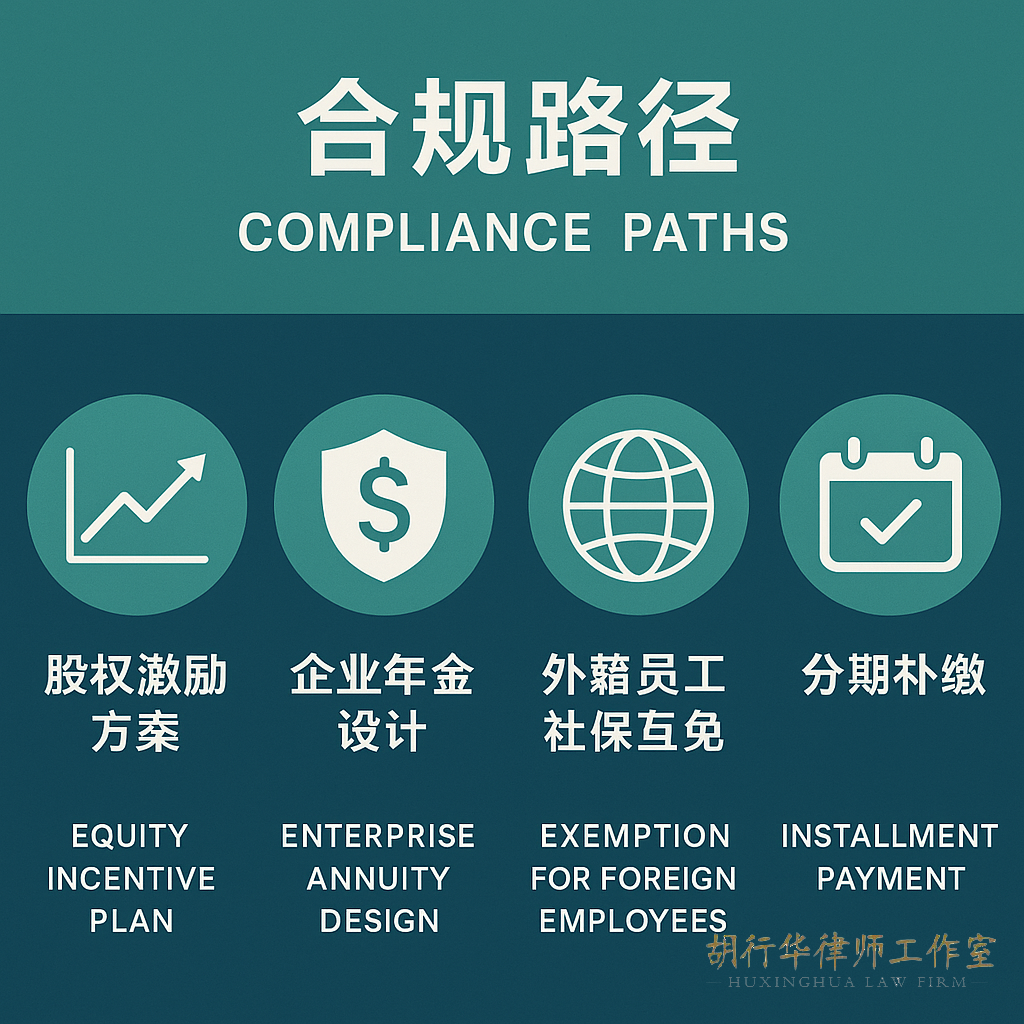 ningbo-enterprise-social-insurance-compliance2.png
